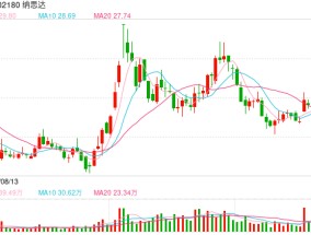 A股年终盘点： 109股筹划重大资产调整