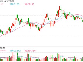 *ST美讯连续7个交易日跌停 公司工作人员：留在A股可能性不太大了