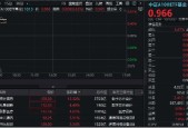 海光信息飙升13%领涨A100，中字头联手助攻，规模最大中证A100ETF基金（562000）逆市上扬，领跑大市！