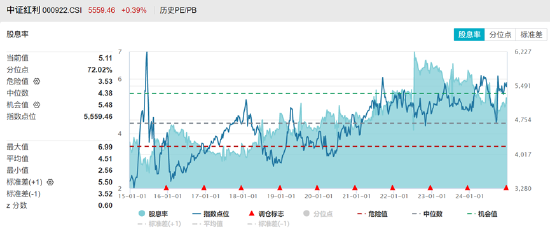 ETF日报：家电板块目前估值相对不高，业绩长期较为稳健。可以关注家电ETF的投资机会