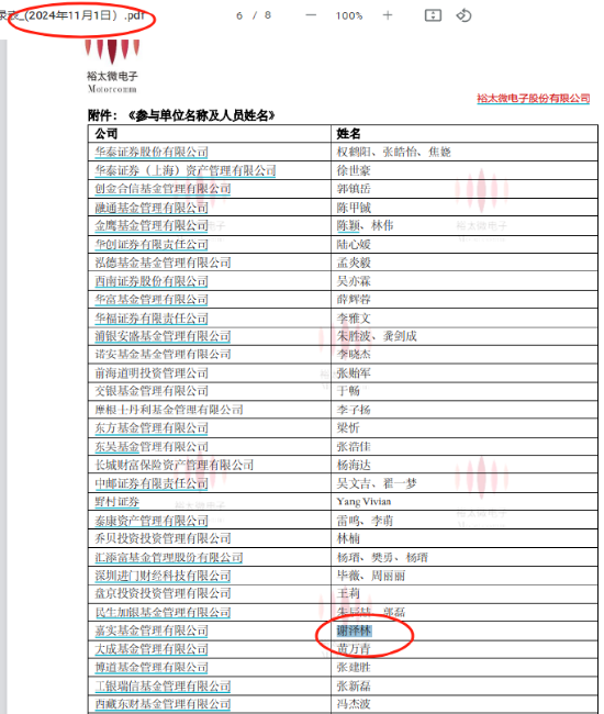 云南白药、长江电力等71家上市公司公告闹乌龙？谢泽林年初已从嘉实基金离职，却仍出现在96份机构调研公告中