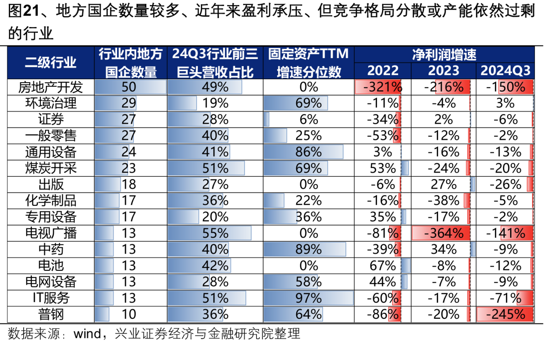 【兴证策略】深度解析“合肥模式”